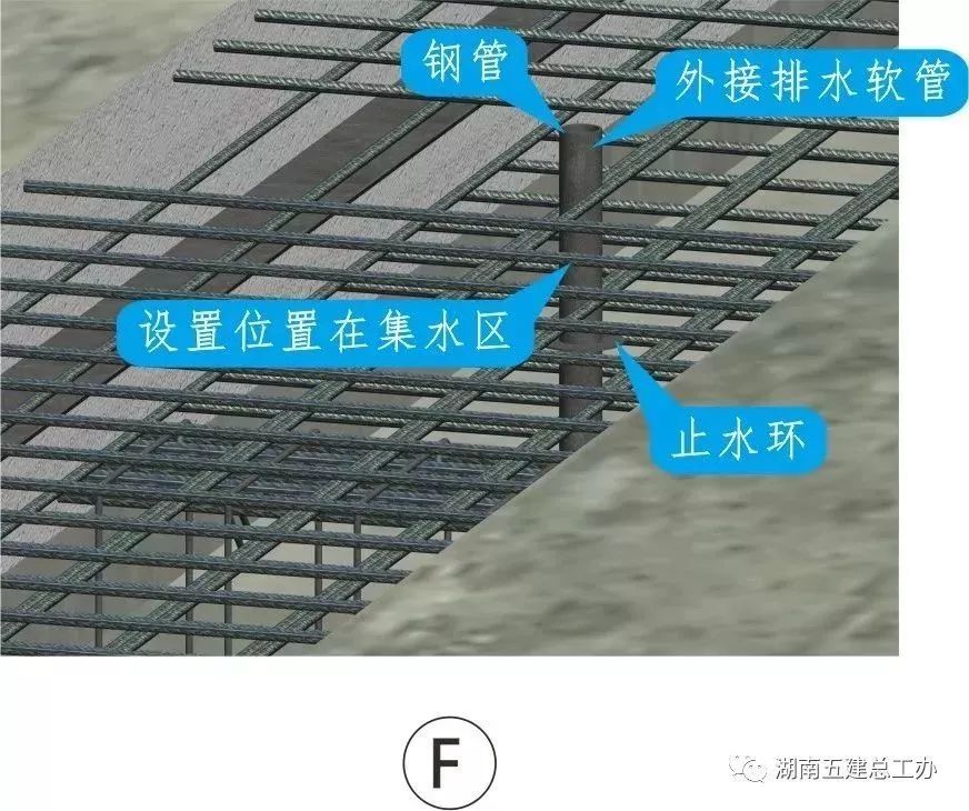 中建一局承建的郑州热力华润登封电厂引热入郑长输供热管网工程正式开工建造
