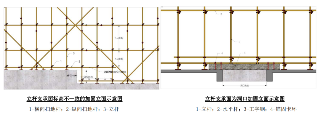 2022年6月28日	广州商场修建钢材价格行情今天最新报价