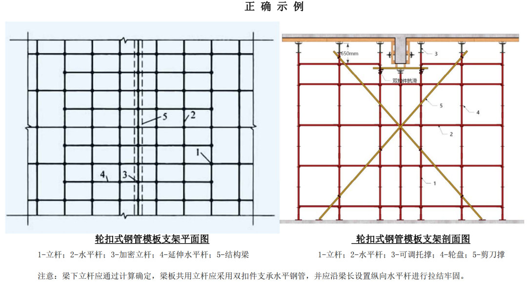 阳江核电厂6号机组具有商业运转条件