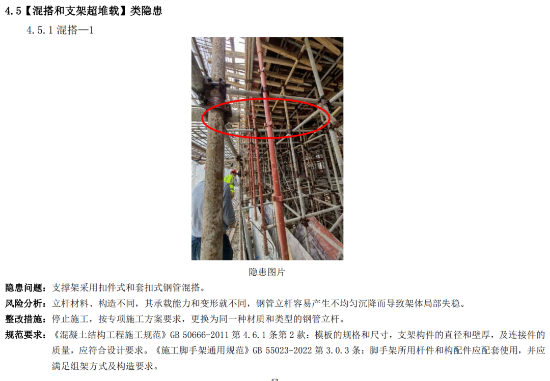 湖南省双牌县倪家洞风电场项目正式开工