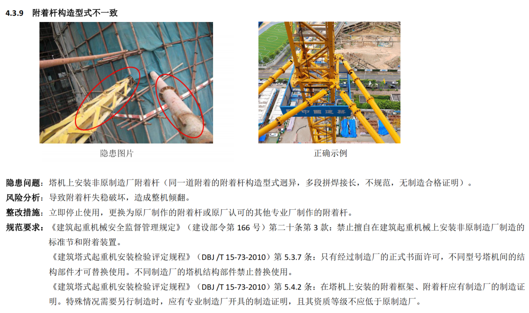中标455亿元重大项目，中国建筑大迸发！