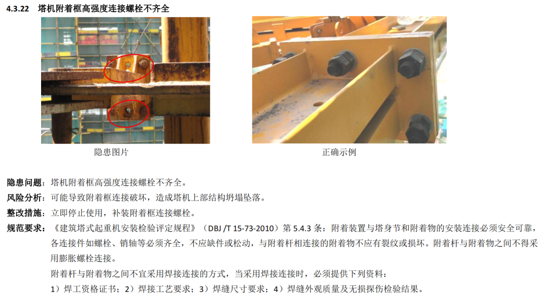 阳江核电厂6号机组具有商业运转条件