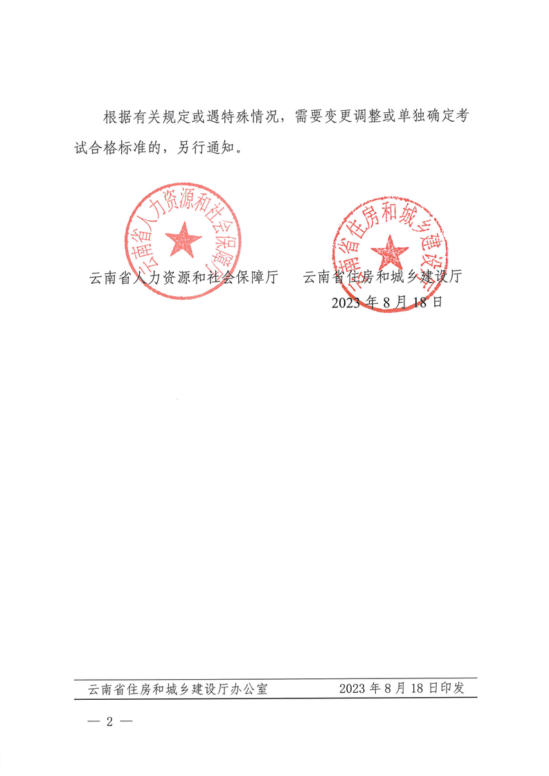 中建西南院获五项国家实用新型专利授权
